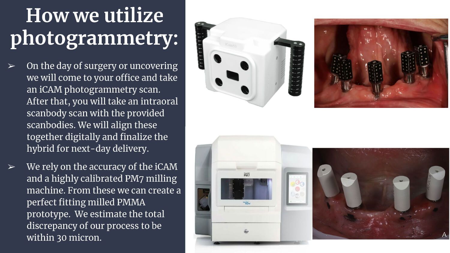 Dental Innovation and Excellence | Spectrum Dental Science Inc