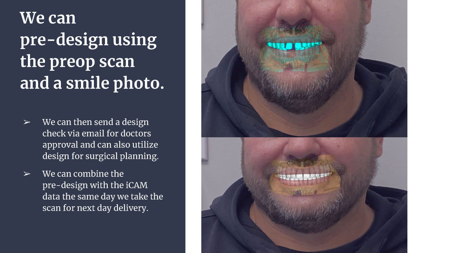 Dental Innovation and Excellence | Spectrum Dental Science Inc